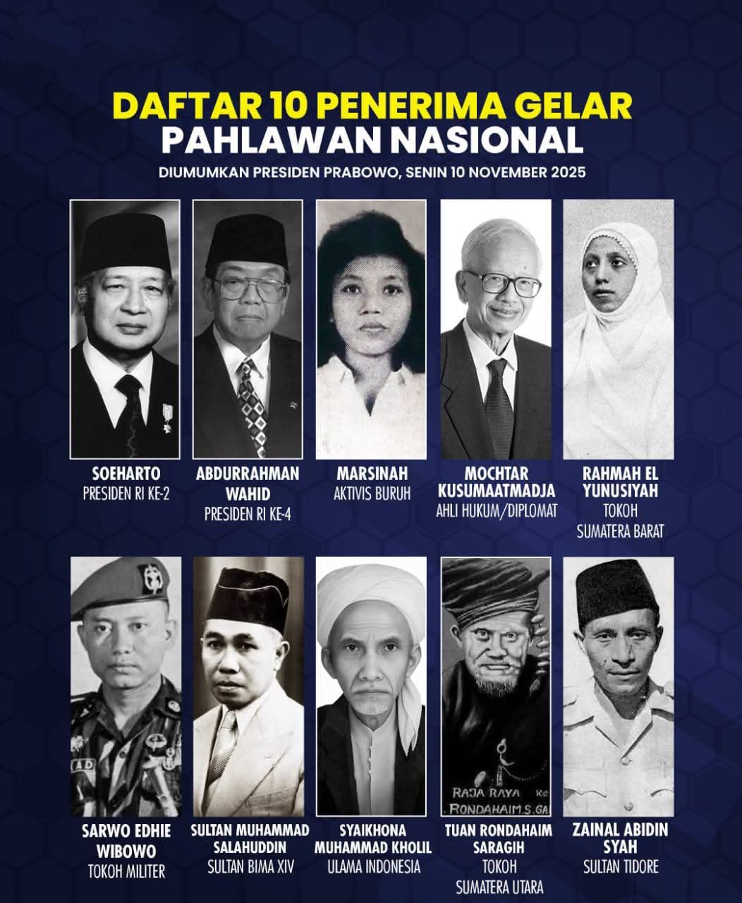 Presiden Anugerahkan Gelar Pahlawan Nasional kepada KH. Kholil Bangkalan dan KH. Abdurrahman Wahid